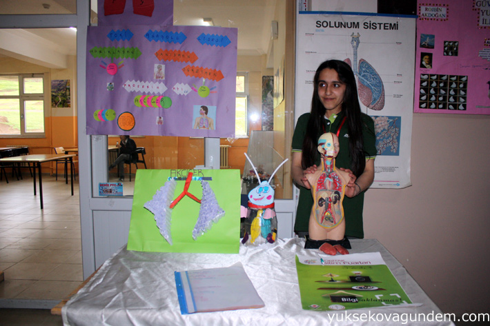 Yüksekova'da Bilim Fuarı Yoğun İlgi Gördü 22