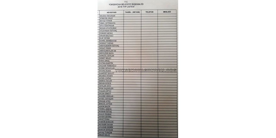 Yüksekova Belediyesi İş-kur listesini astı!