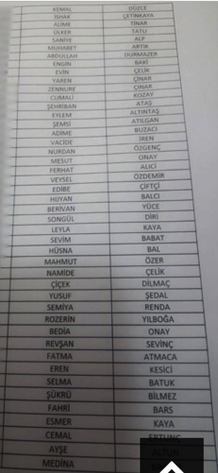 Yüksekova: İŞKUR sonuçları açıklandı 5