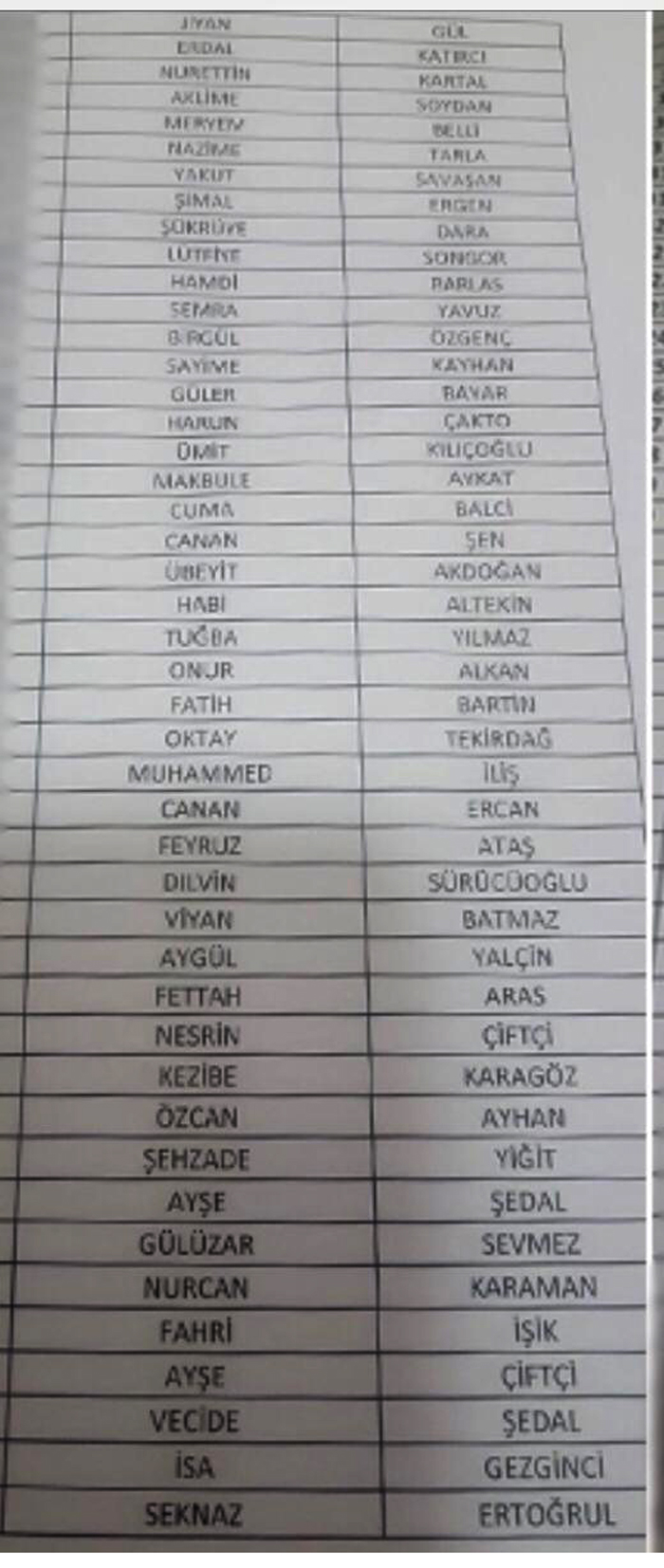 Yüksekova: İŞKUR sonuçları açıklandı 6