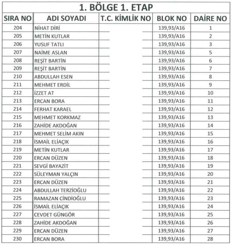 Yüksekova TOKİ Kura Listeleri 10