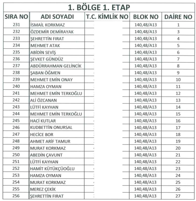 Yüksekova TOKİ Kura Listeleri 11