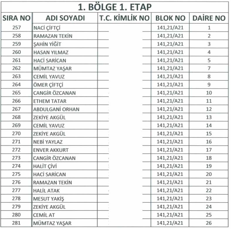 Yüksekova TOKİ Kura Listeleri 12