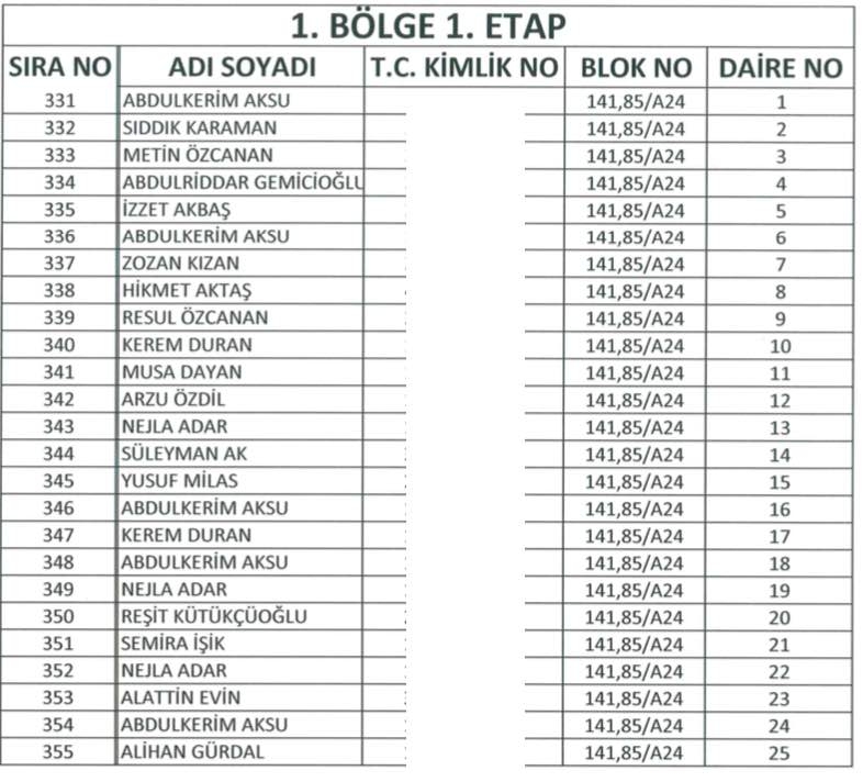Yüksekova TOKİ Kura Listeleri 15