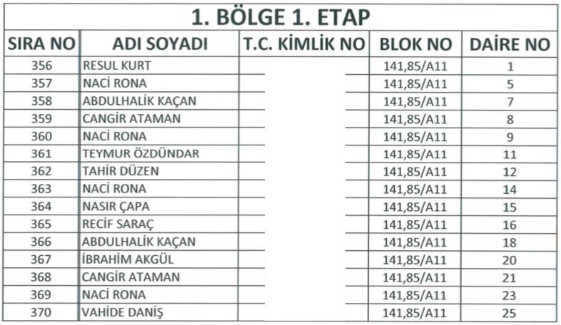 Yüksekova TOKİ Kura Listeleri 16