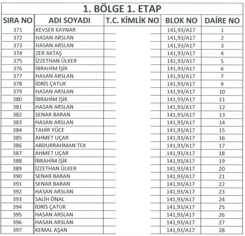 Yüksekova TOKİ Kura Listeleri 17
