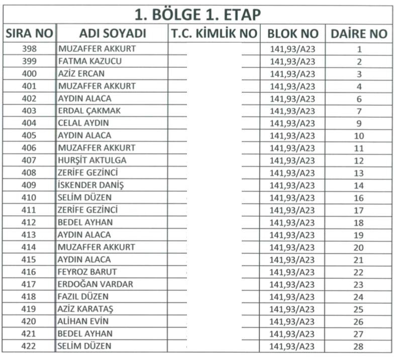 Yüksekova TOKİ Kura Listeleri 18