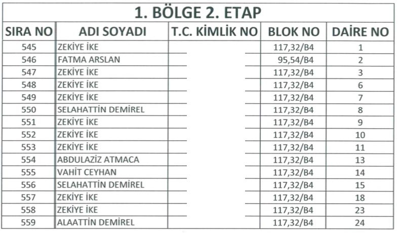 Yüksekova TOKİ Kura Listeleri 26