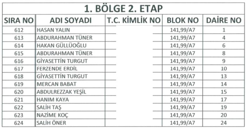 Yüksekova TOKİ Kura Listeleri 29