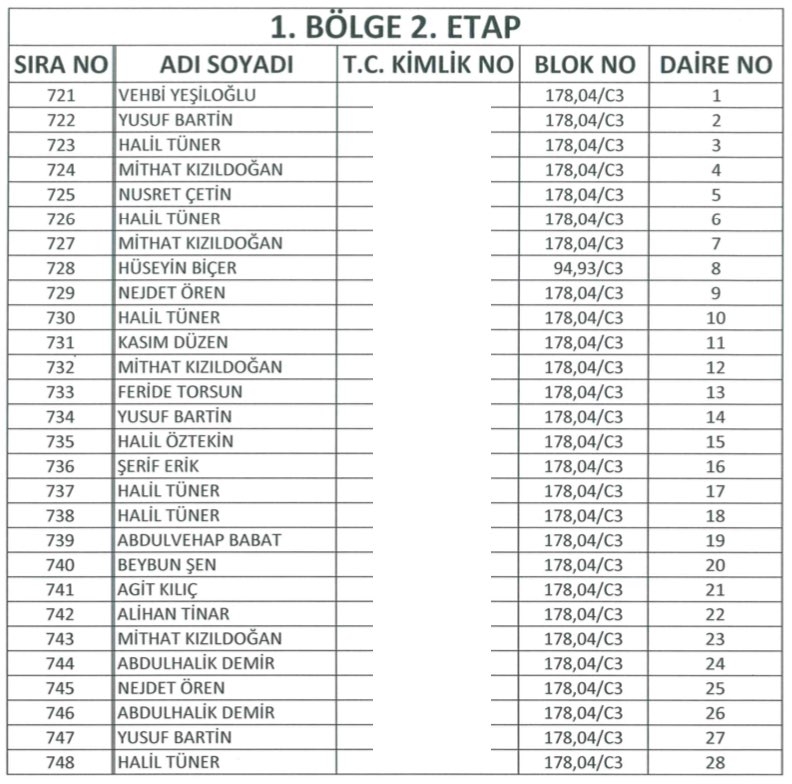 Yüksekova TOKİ Kura Listeleri 35