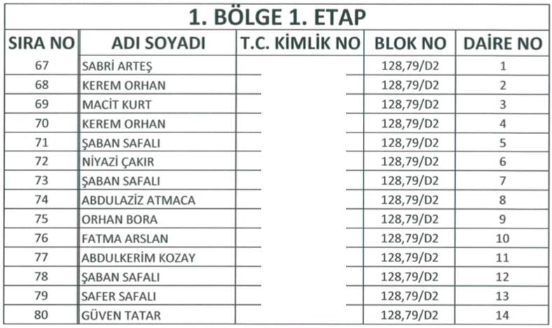 Yüksekova TOKİ Kura Listeleri 4