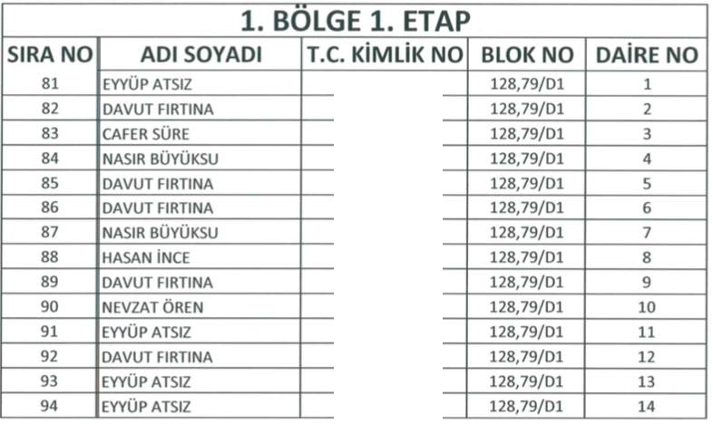 Yüksekova TOKİ Kura Listeleri 5