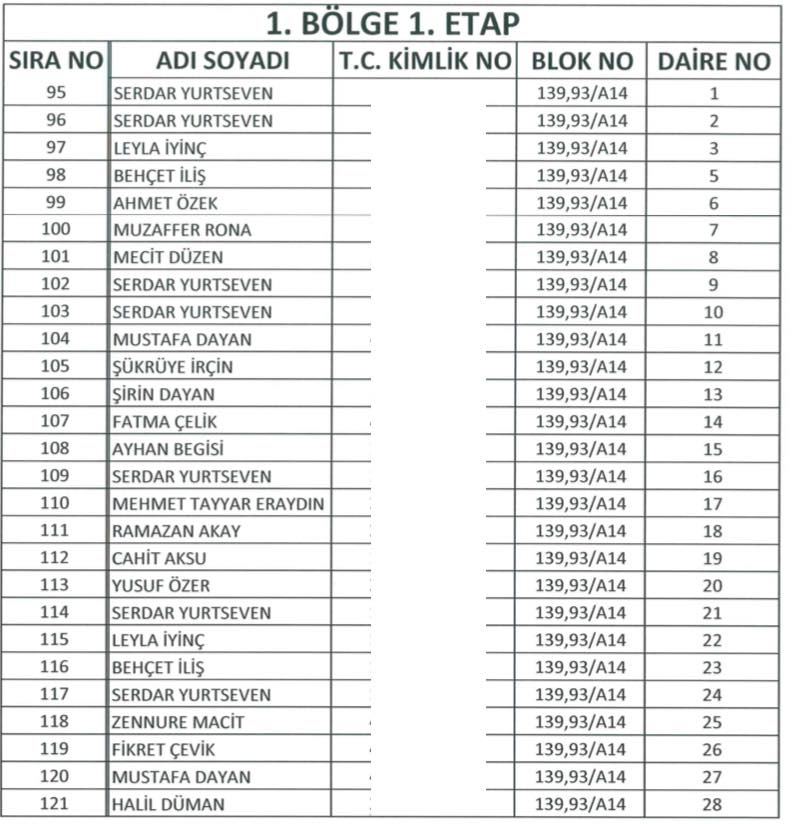 Yüksekova TOKİ Kura Listeleri 6