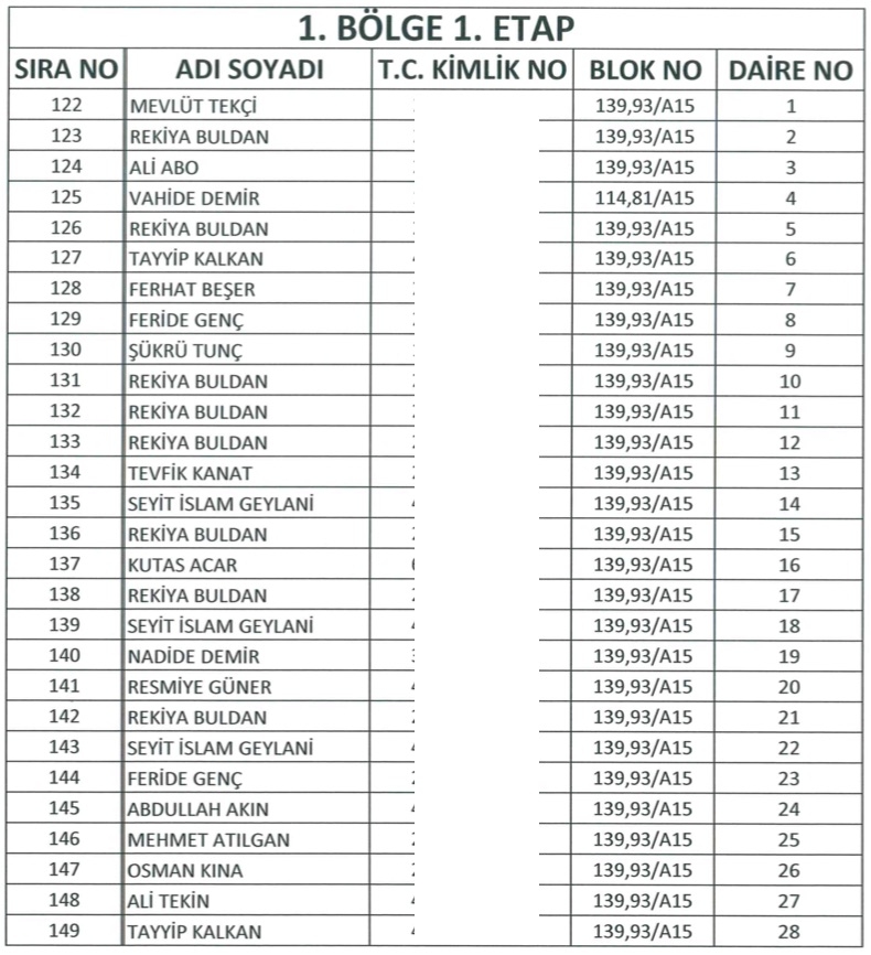 Yüksekova TOKİ Kura Listeleri 7
