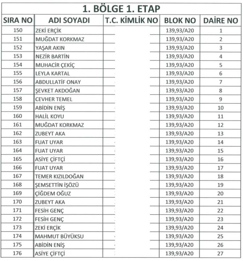 Yüksekova TOKİ Kura Listeleri 8