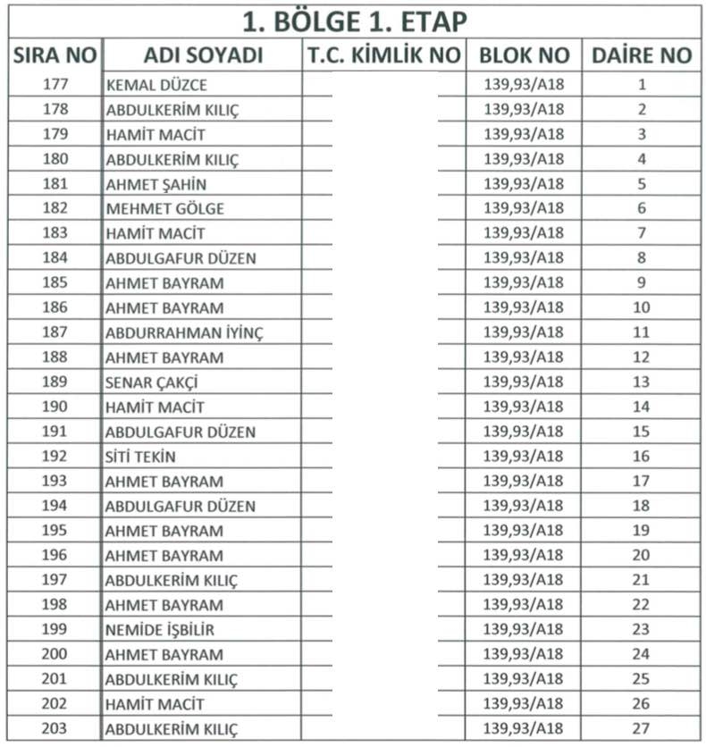 Yüksekova TOKİ Kura Listeleri 9