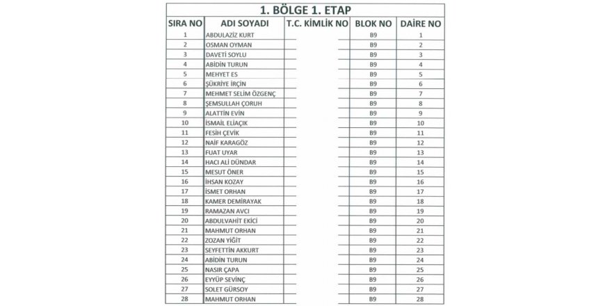 Yüksekova TOKİ Kura Listeleri