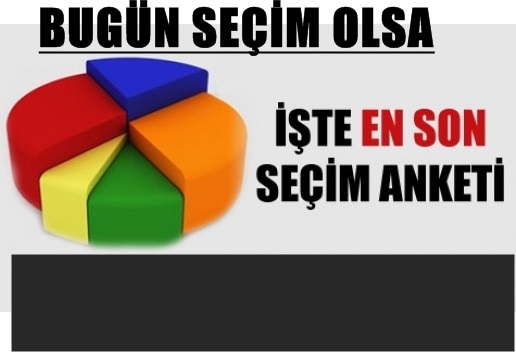 Genar ve Metropol'ün Genel Seçim Anketi