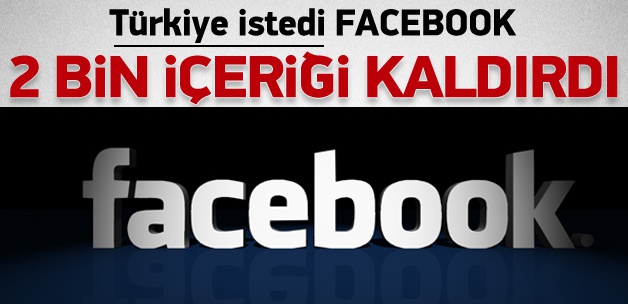 Facebook 2 bin içeriği kaldırdı