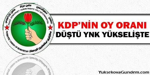 KDP'nin oy oranı düştü, YNK yükselişte