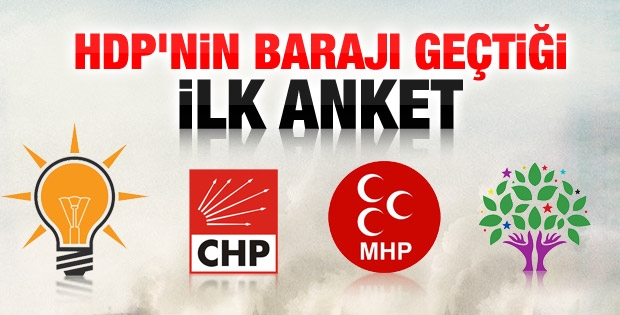 HDP'nin Barajı Geçtiği Anket