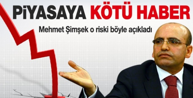 Büyümenin yüzde 4'ün altında kalma riski arttı