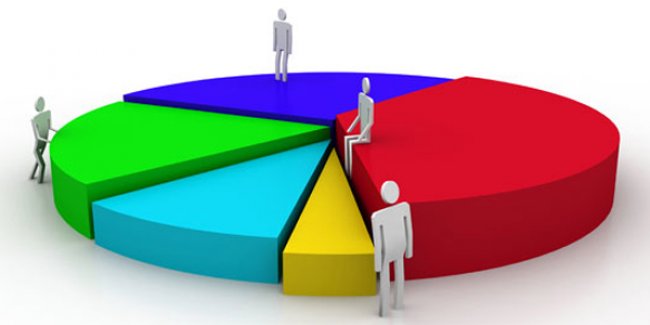 Son seçim anketi: Kararsızlar artıyor, dengeler değişiyor