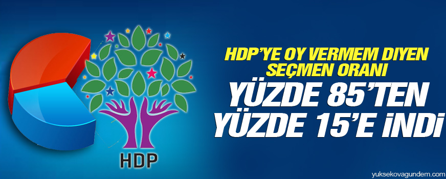 Oy vermem diyen seçmen oranı yüzde 85’ten yüzde 15’e indi