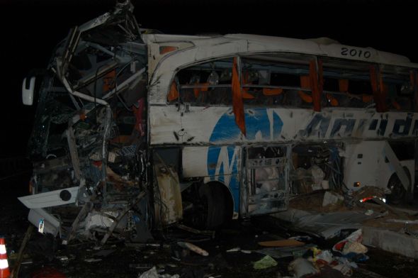 Yollar kan gölü: 18 Ölü