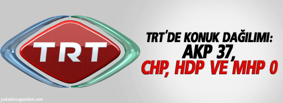 TRT'de konuk dağılımı: AKP 37, CHP, HDP ve MHP...