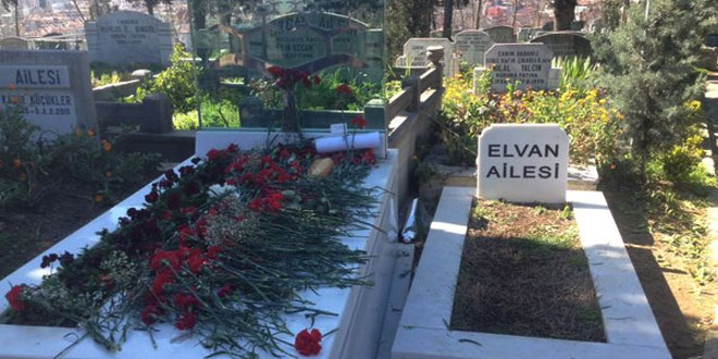 Berkin Elvan mezarı başında anıldı