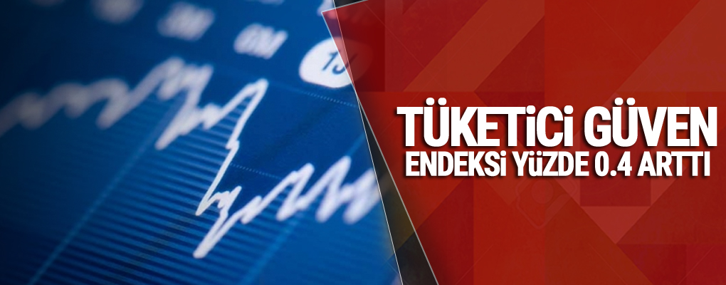 Tüketici Güven Endeksi yüzde 0.4 arttı