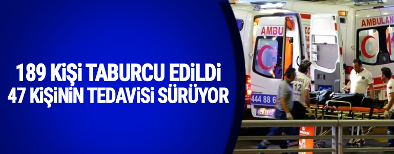 189 kişi taburcu edildi, 47 kişinin tedavisi sürüyor
