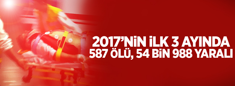 2017'nin ilk 3 ayında kaç kişi hayatını kaybetti?