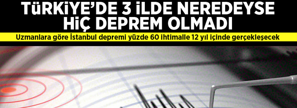 Türkiye'de 3 ilde neredeyse hiç deprem olmadı