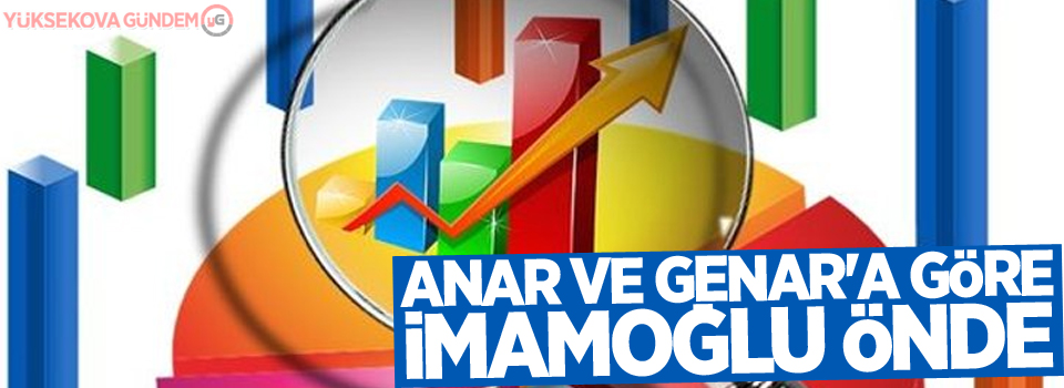 ANAR ve GENAR'a göre İmamoğlu önde