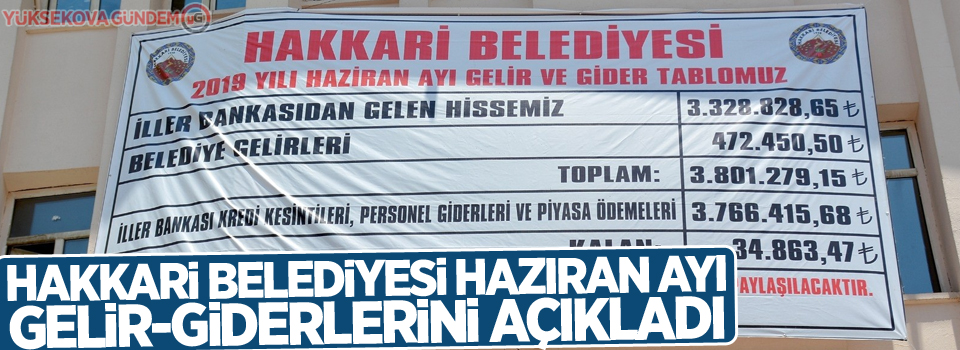 Hakkari Belediyesi haziran ayı gelir-giderlerini açıkladı