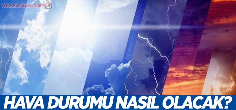 Meteorolojiden kuvvetli rüzgar uyarısı