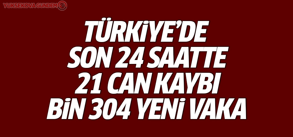 Türkiye'de koronavirüs nedeniyle son 24 saatte 21 kişi hayatını kaybetti