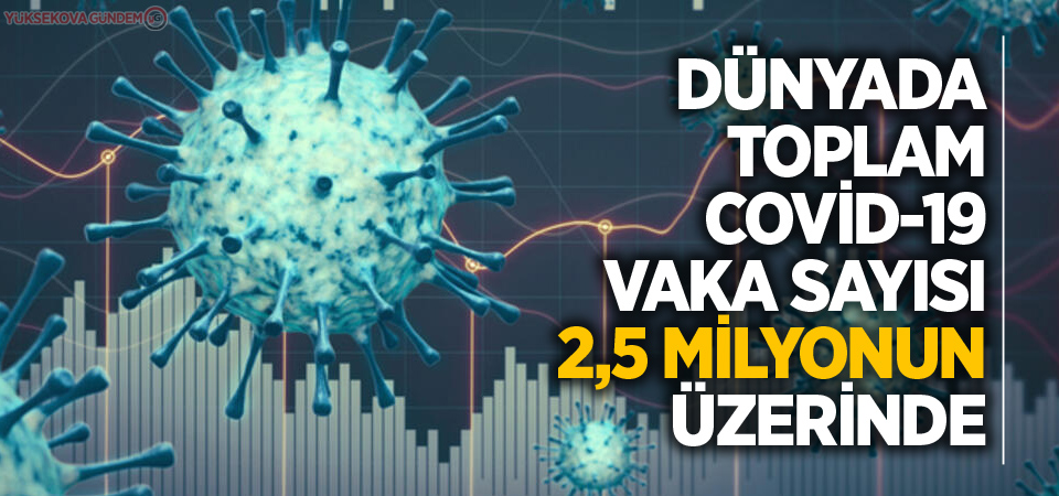 Dünya genelinde vaka sayısı 2,5 milyonun üzerinde