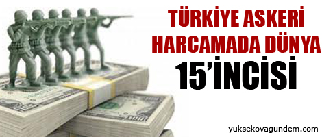 Türkiye askeri harcamada dünya 15incisi