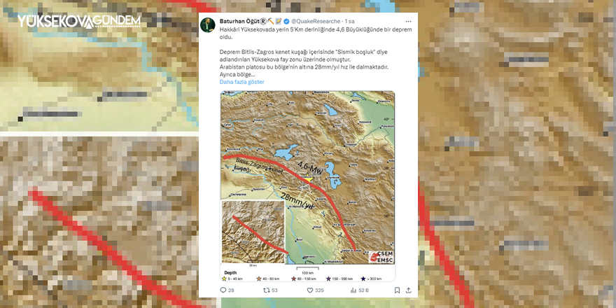Deprem Araştırmacı Baturhan Öğüt," En fazla yıkım Yüksekova'da yaşanabilir"