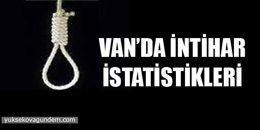 Van'da İntihar İstatistikleri