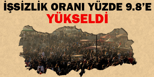 İşsizlik oranı yüzde 9.8'e yükseldi