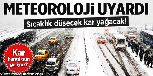 Meteoroloji'den Perşembe uyarısı
