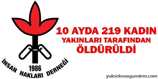 İHD: 10 ayda 219 kadın yakınları tarafından öldürüldü