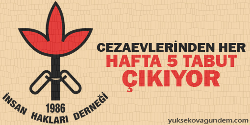 İHD: Cezaevlerinden her hafta 5 tabut çıkıyor