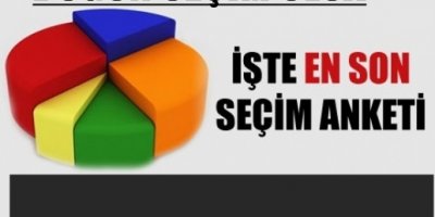 Genar ve Metropol'ün Genel Seçim Anketi