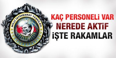 MİT'in personel sayısı ilk kez açıklandı