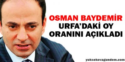 Osman Baydemir, Urfa'daki oy oranını açıkladı